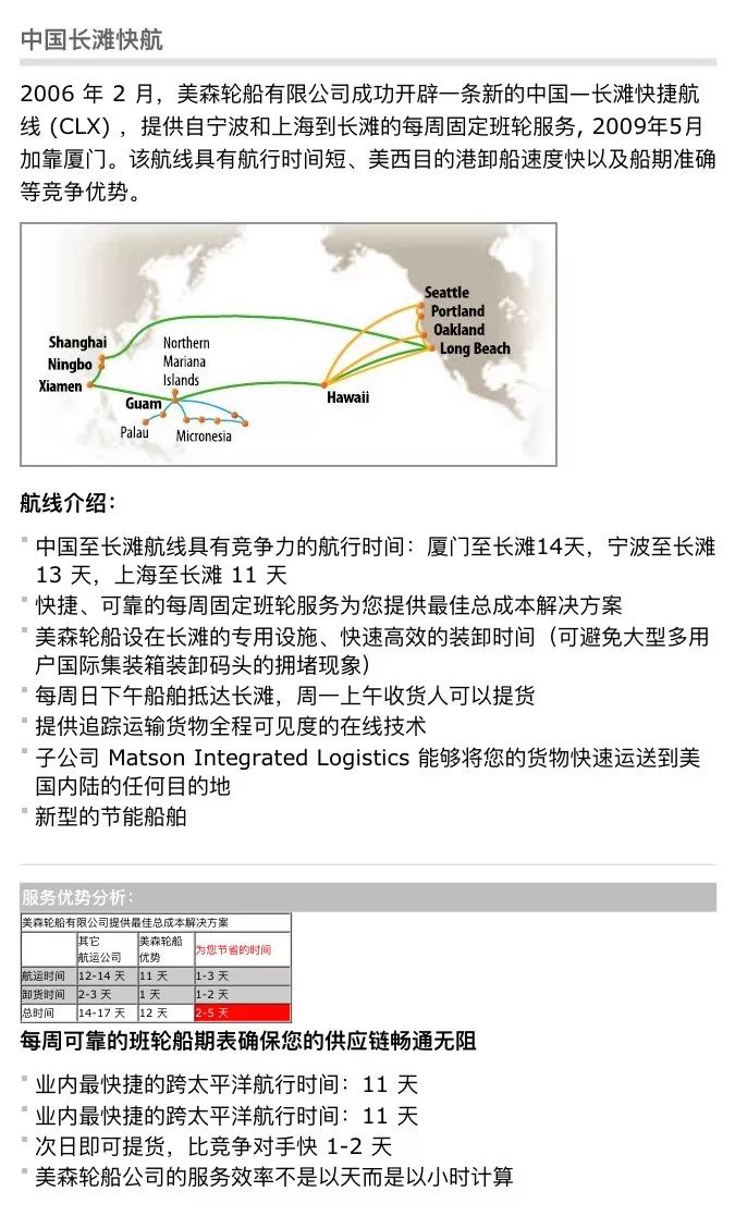 美森快船航線和時效圖