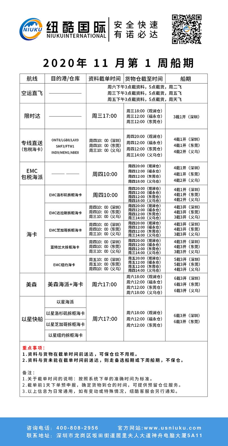 紐酷國際美國fba頭程2020年11月份第一周的船期表