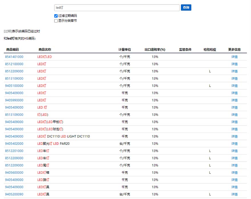 海關(guān)編碼查詢網(wǎng)址