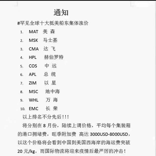 美森、以星、長榮、馬士基、赫伯羅特、達(dá)飛等十大船司2021年8月齊漲海運(yùn)費(fèi)，單箱價格直奔2萬美元