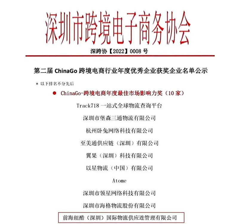 深圳市跨境電子商務協(xié)會ChinaGo跨境電商“年度最佳市場影響力”獎項