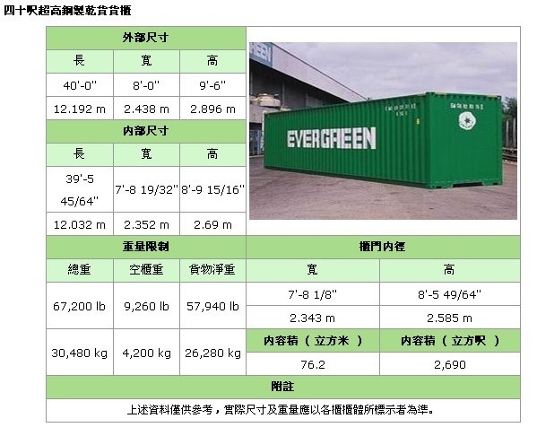 長(zhǎng)榮EMC40尺高柜尺寸